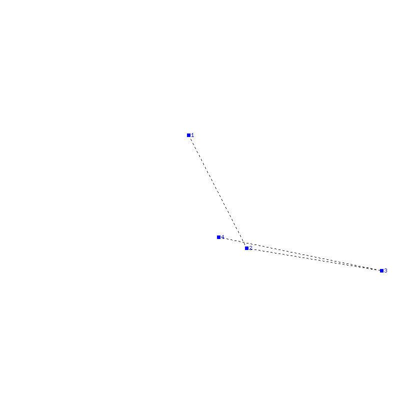 Flugauswertung